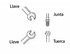 Fácil conexión de las tuberías