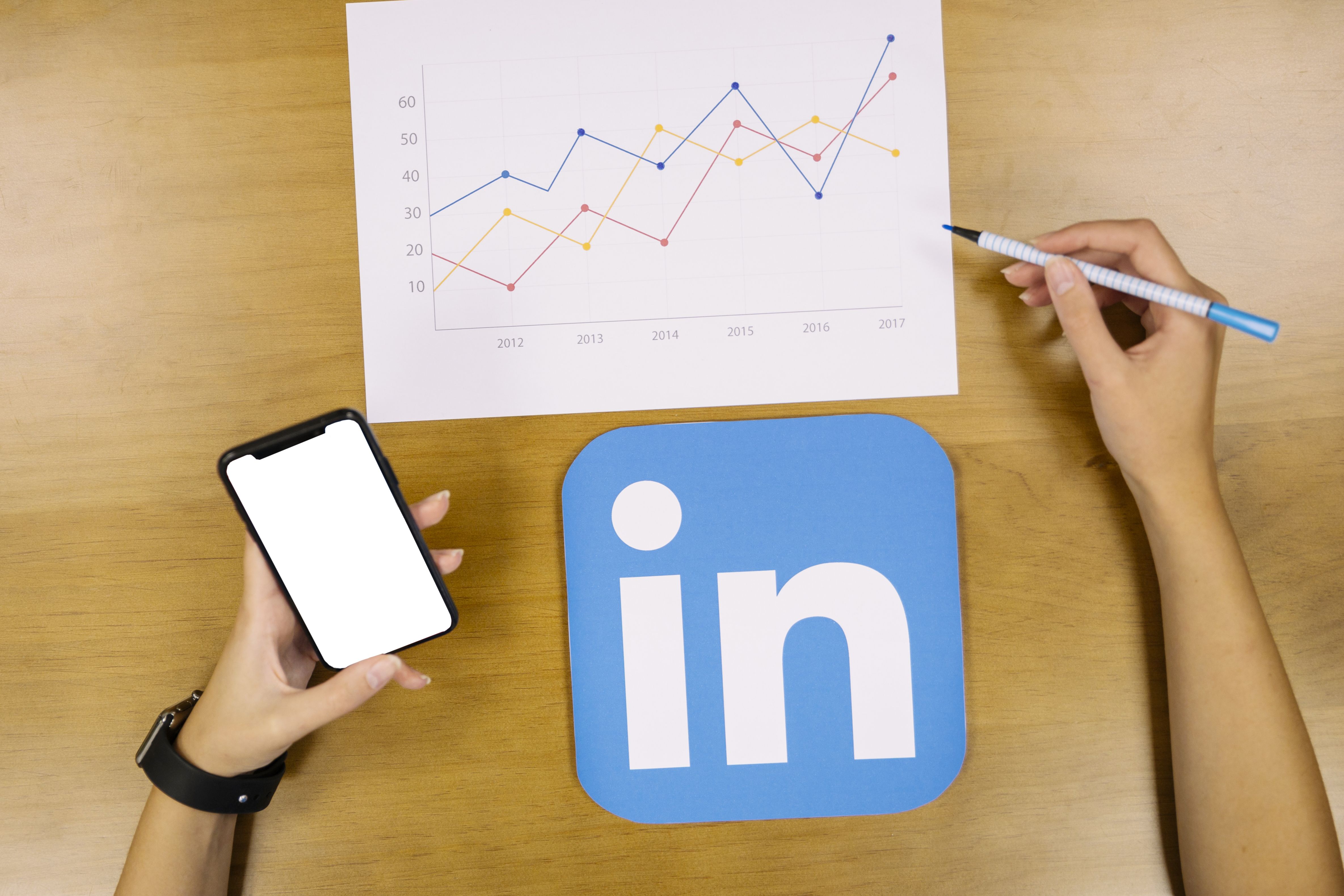 Linkedin Sponsored Content: qué son y cómo utilizar los Promoted Content Ads