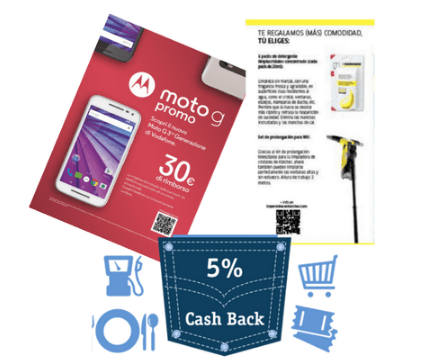 3 formas de éxito de promociones de venta de un producto de Gran Consumo