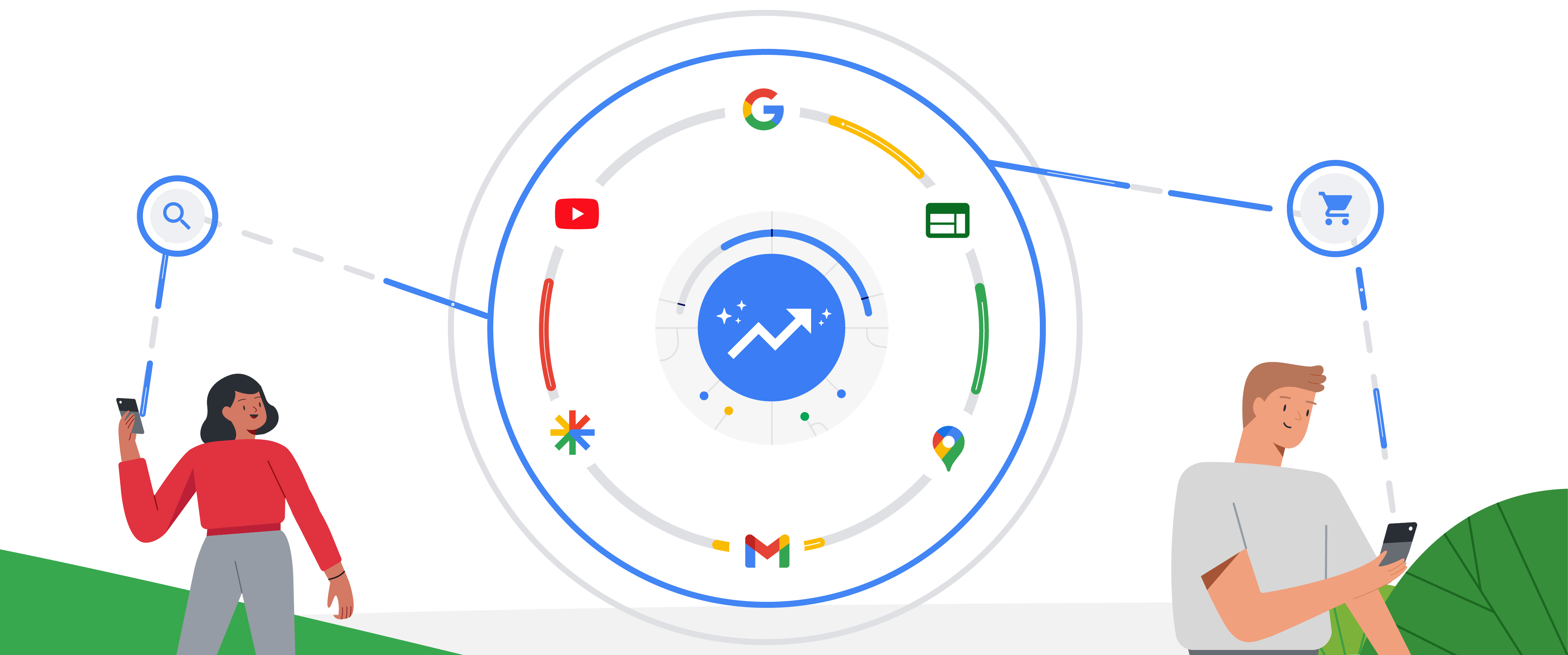 What’s Performance Max? The new google tool